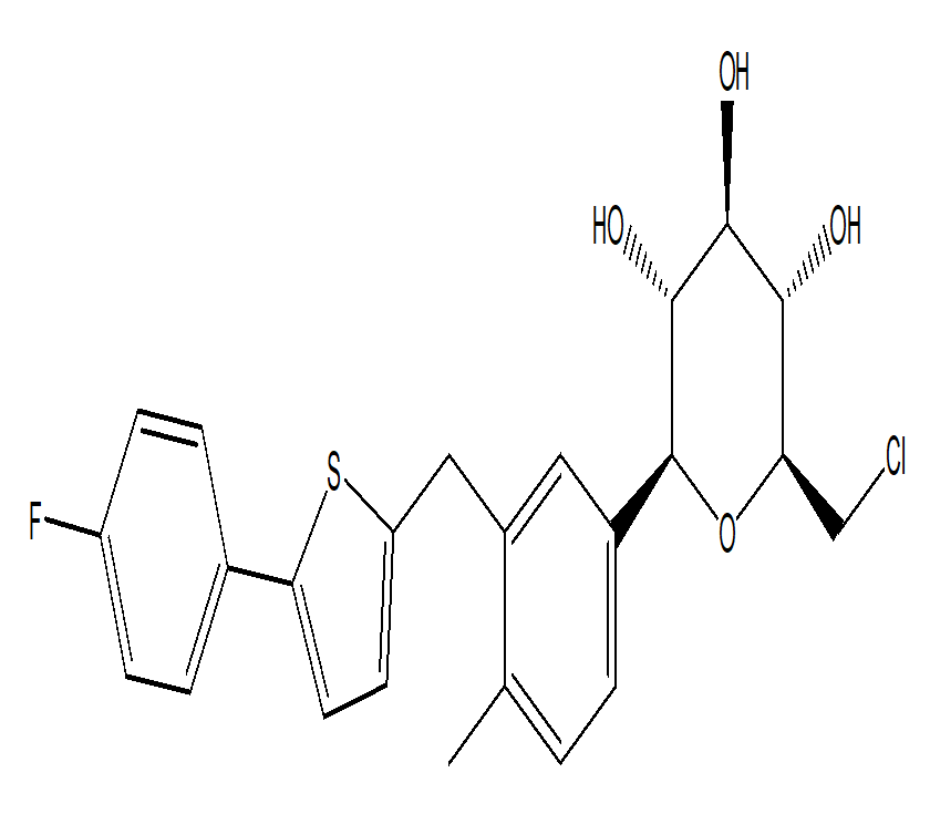 CANAGLIFLOZIN CHLORO IMPURITY